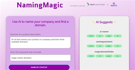 Data-Driven Naming: Leveraging NSMing Magic AI for Effective Brand Positioning